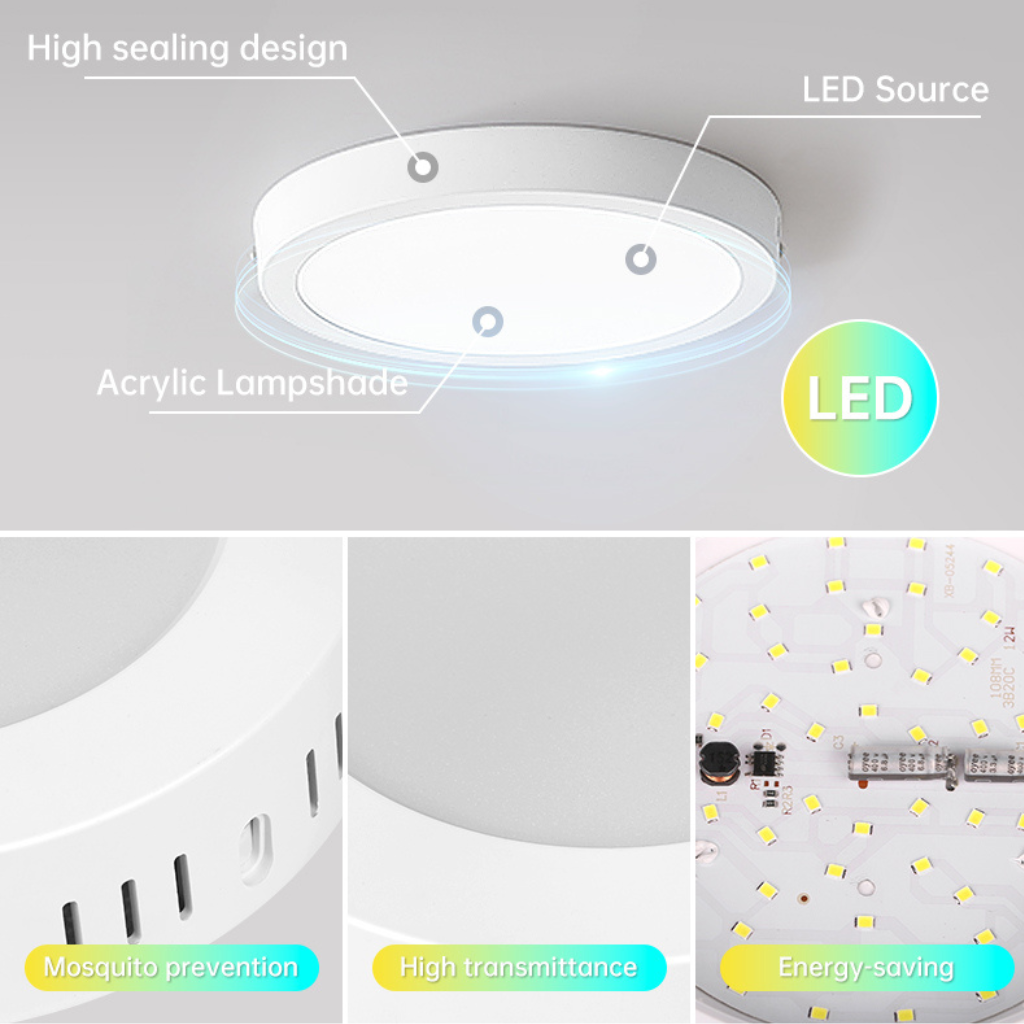 The Luminax Ultra Thin LED Round Ceiling Light