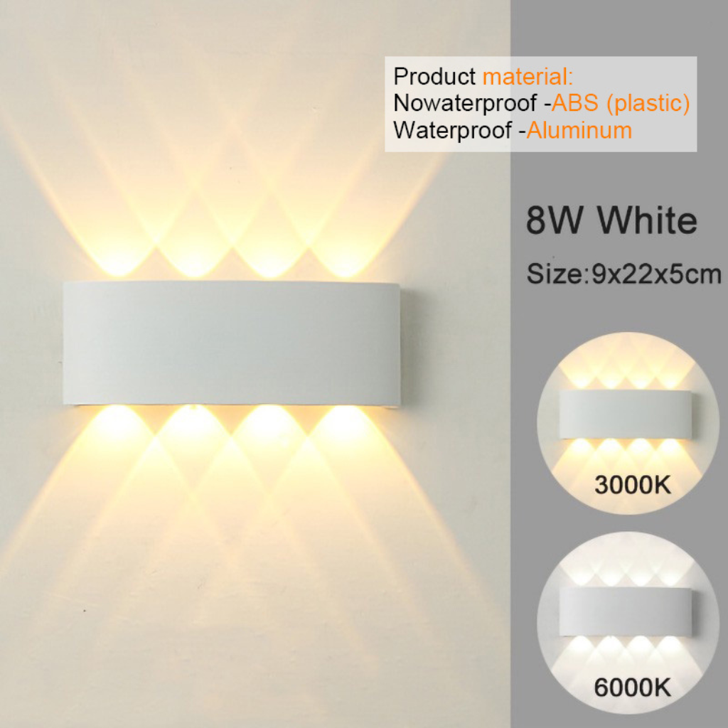 The Lumivex Modern LED Wall Sconce Light