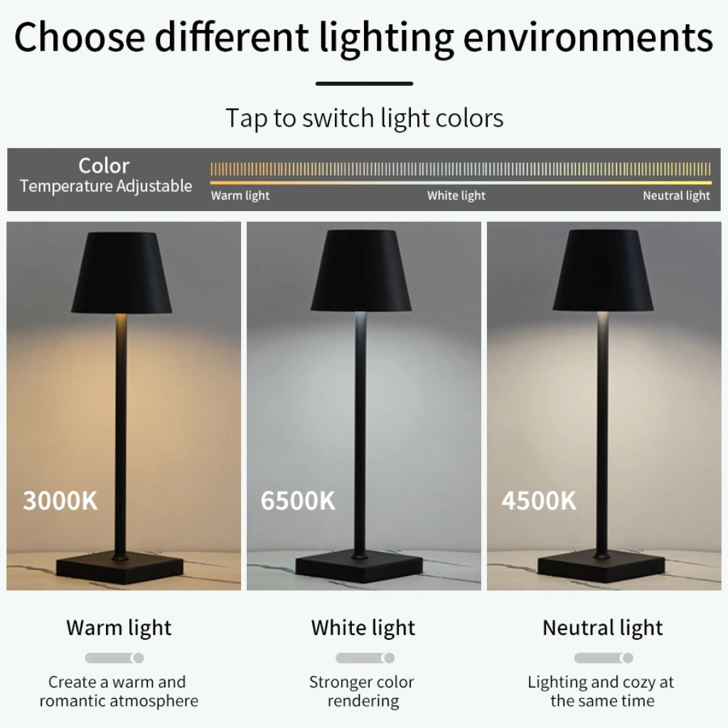 The Norluma Nordic Rechargeable LED Table Lamp