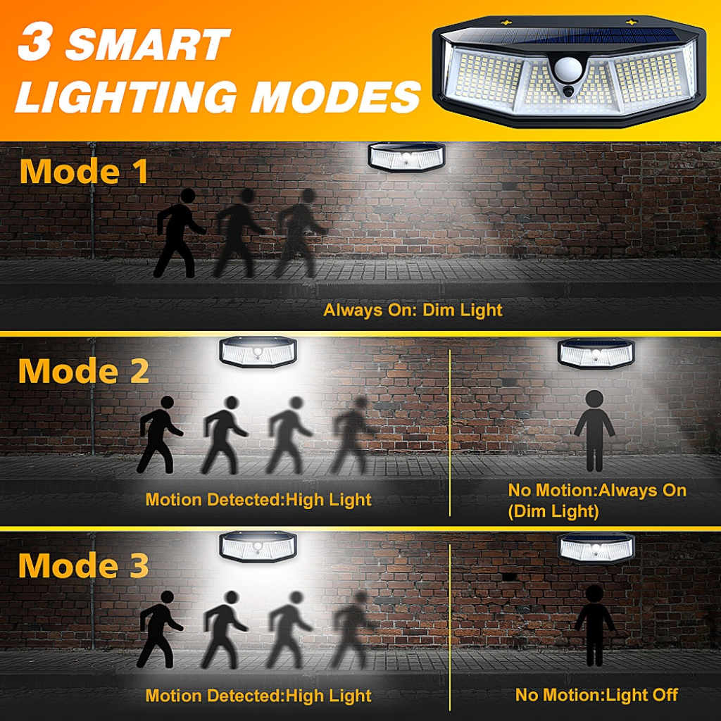 The Solara Motion Sensor Solar LED Light