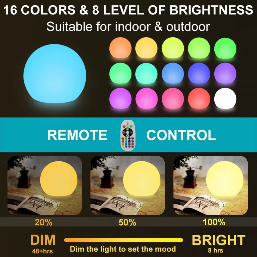 The Solara Solar Waterproof RGB Globe Light