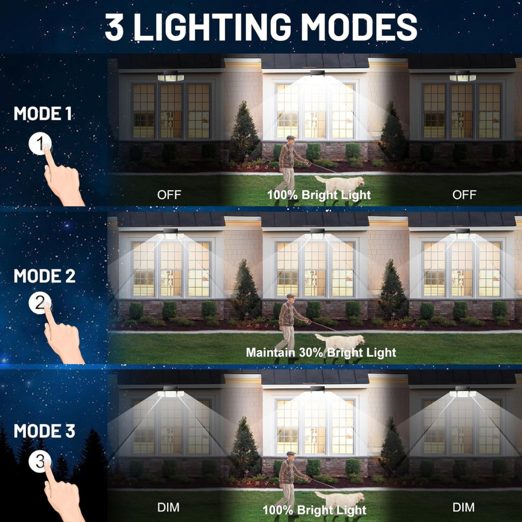 The Solvex LED Waterproof Solar Motion Sensor Light